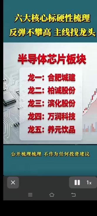 投资有风险,入市需谨慎。