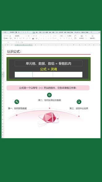 【3-1】告别手动算数!学会公式自动更新结果✅ 单元格数据是骨架,公式才是表格灵魂!
手动计算改数就要重算,费时还容易出错
用上公式只需要写一次,数据改动结果自动更新
记住核心要点:
公式必须以 ** 等号 =** 开头
指明取数位置、运算方式、输出结果
学会公式,普通表格直接变身全自动智能计算器!
#excel教程视频 #表格公式函数 #办公干货 #零基础学表格 #财务