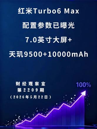 红米Turbo6 Max配置参数已曝光 #小米 #雷军 #小米手机 #红米 #手机