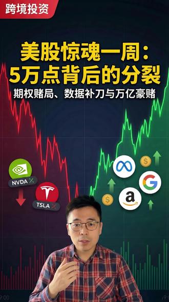 美股从ICU到KTV的史诗一周复盘 道指历史性突破 5万点,但纳指却玩起了心跳。 为什么市场如此分裂? 康康深扒了背后的“三大鬼故事”:
1️⃣ 新赌场开业:个股期权一周三次到期,天天都是“末日博弈”!🎰
2️⃣ 宏观惊吓:ADP数据爆冷,到底是软着陆还是撞墙?
3️⃣ 万亿豪赌:科技巨头们喊出千亿投资,钱都去哪了?
💡 康康的建议: 在这个“天天末日”的时代,普通人别做个股赌博。 只要AI逻辑没死,“卖铲子”的人(半导体/基建)就是最后的赢家。
#美股 #投资 #出海 #期权 #财经知识