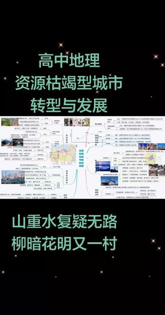 高中地理思维导图资源枯竭型城市的转型与发展#