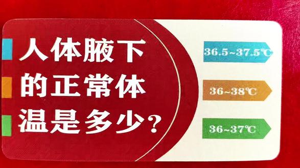 #涨知识 人体腋下的正常体温一般是多少?