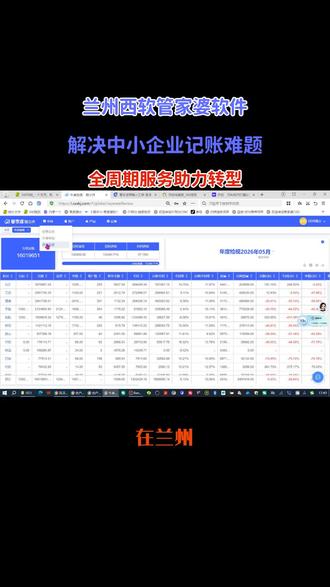 兰州西软管家婆软件,助力中小企业数字化转型! #管家婆软件 #中小企业管理 #数字化解决方案 #兰州西软 #进销存财务一体化