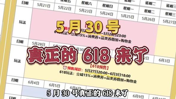 5月30号正在的618就要来了! 从30号晚八点正式开始,今天一期视频带你吃透各平台618节奏!#618攻略 #618好物节 #618消费券 #手机数码 #笔记本电脑