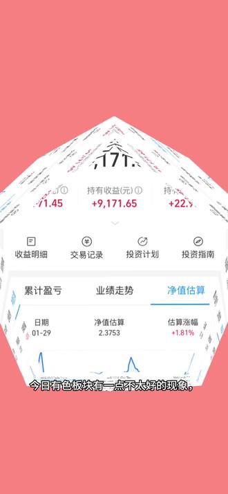 早晨开盘直接高开将近5个点,然后直接回落,应该没事,只是技术性调整#基金 #有色金属 #投资有风险理财需谨慎 #韭菜