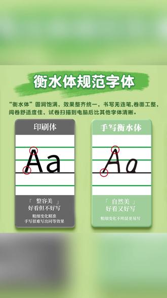 英文26个字母练习纸手写衡水体英语练习本加厚装订 #英语练习本 #衡水体练习 #字母练习纸 #手写练习 #学习用品