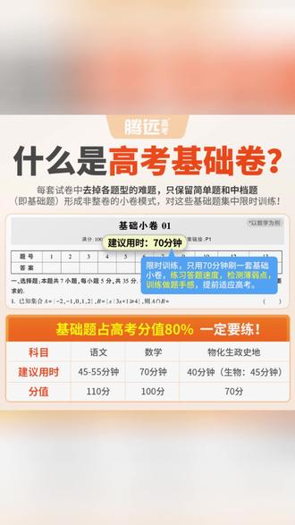 腾远高考解题达人26高考基础全国卷新高考文综理综模拟卷复习#高考复习 #文综理综 #模拟试卷 #腾远高考 #高考基础