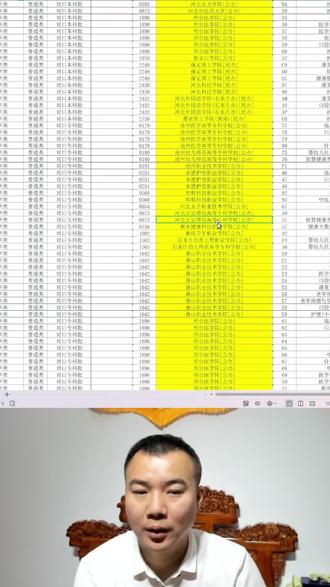 河北高考 河北高考招生计划Excel表格版学校名称那里找老师无偿分享 #2026高考志愿填报 #河北高考招生计划 #河北高考志愿填报 #河北高考