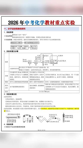 2026年中考化学通用版教材重点实验共17页
#中考 #中考化学 #初中化学