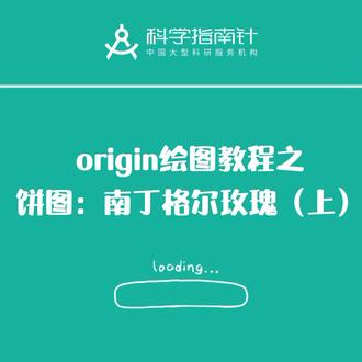 origin绘图教程之饼图:南丁格尔玫瑰(上)
#研究生日常 #origin #生化环材 #一起学习一起进步