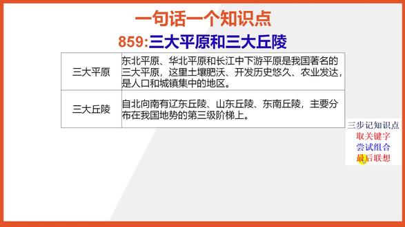 【八年级上册地理知识点记忆】三大平原和三大丘陵@抖音小助手