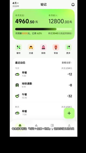 UI 进阶实战:记账 APP 首页逐模块优化逻辑全解析 同款记账 APP 首页,从上到下 6 大核心模块逐区对比拆解!顶部导航、资产总览、预算进度、快捷入口、账单列表、底部导航,全覆盖优化前后细节。直白讲清每一处改版逻辑:哪里丑、为什么改、改成什么样、提升什么体验,UI 设计、改版参考、作品集直接能用。#用户体验 #ui设计 #figma #界面设计 #改版