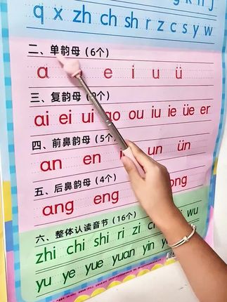 #幼小衔接 #拼音 #一年级 #拼音拼读 #每天学习一点点