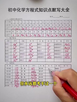 给初三的孩子,准备这本化学方程式默写本,知识点分类总结,集中默写,全国初中通用,不分版本#化学方程式#初中化学#初中