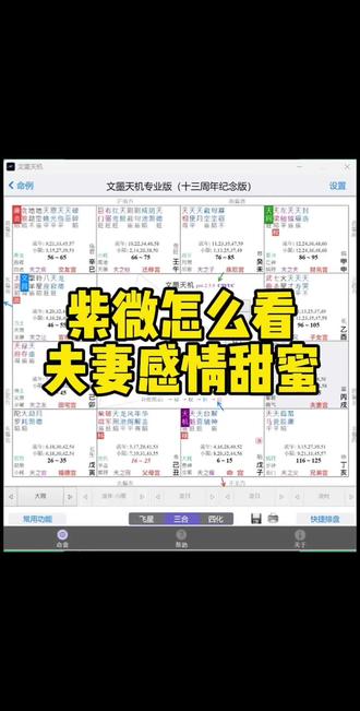#紫微斗数学习笔记 紫微星盘怎么看夫妻感情甜蜜?
看财帛宫,财帛宫是夫妻宫的夫妻宫,是婚姻感情的相处对待位,财帛宫化禄入夫妻,或夫妻化禄入财帛,或是夫妻化禄入福德照到财帛,都是夫妻感情比较好象征。#基础排盘