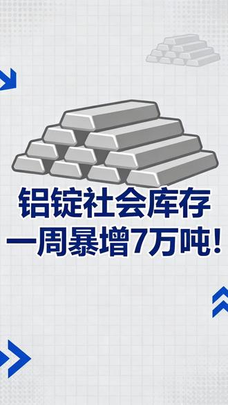 铝锭社会库存一周暴增7万吨! #铝价 #贵金属 #财经 #金融