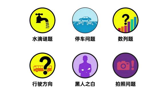 6个益智小谜题 #烧脑谜题#益智#知识科普#创作者伙伴计划#搞笑冷知识