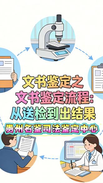 文书鉴定流程 #贵州名鉴司法鉴定中心 #司法鉴定 #文书鉴定 #鉴定流程