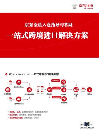 京东物流跨境进口全量入仓指导与答疑! 京东一站式跨境进口物流解決方案、保税备货BBC、海外直邮(BC&CC)、直邮、备货、集货三大适配不同商家需求的物流模式、依托13个开放口岸的仓储布局、制定"仓+配+税"清晰的阶梯式费用体系与对应补贴政策、给出爆款入国内保税仓、日韩货选青岛仓、欧洲货与上海头程货选南昌仓等精准选仓技巧、明确签约、备案、备货、清关等标准化首次入仓流程、解答一线清关、赠品入仓、退货退税、备案切换等商家高频问题、并建立华南、华北、华东区域商服群的专属对接体系、商家入仓还可获得平台搜索筛选、好店打标等流量与转化加持、且物流配送实现全国人口全覆盖、重点城市当日达或次日达、清关平均时效3-5天、能为商家提供全流程操作指导、多模式灵活适配、全链路物流可视化的跨境物流服务。
·
#京东入驻 #京东旗舰店入驻 #京东专营店入驻 #京东专卖店入驻 #京东商家入驻
·
@京东超市官方旗舰店 @抖音精选官方账号 @抖音创作小助手 @抖音电商 @创作灵感小助手 @抖音福利小助手 @抖音热点 @抖音 @电商小助手