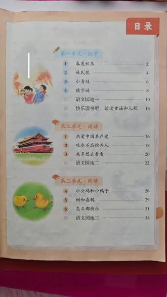 一年级下册语文,多音字组词造句汇总,有空白练习,需要的感觉拿走。#小学语文 #一年级拼音 #一年级语文下册 #一年级多音字 #语文知识点