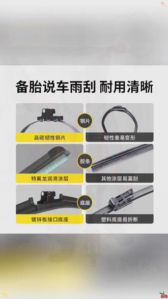 无骨雨刮器 备胎说车高品质无骨雨刮器静音耐用专车专用【下单请备注车型年款】#静音雨刮 #无骨雨刮 #静音好物 #备胎说车 #雨刮安装