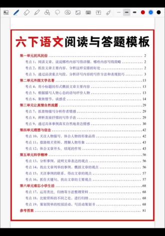 六年级下册语文阅读理解/答题模板/练习题
六年级下册阅读理解核心题型+答题模板+解题技巧+配套练习题,系统梳理考点,助孩子快速掌握阅读拿分方法。
🌟 模板直击采分点,答案结构清晰
🌟 技巧对应高频题,避开答题陷阱
🌟 习题精选真题,练完就会应用
✔ 阅读总分丢分,不知如何归纳答案
✔ 答题速度慢,总写不到得分点
#阅读理解答题模板 #小学语文阅读理解专项训练 #六年级下册阅读理解 #六年级下册语文阅读理解 #六年级下册语文阅读理解答题技巧