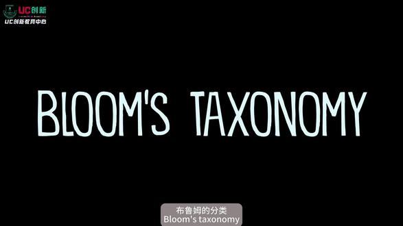 在教育界长盛不衰的“布鲁姆分类法”Bloom's Taxonomy,揭示人类认知秘密》
今天我们来聊一聊在教育界极具影响力的“布鲁姆分类法”。
布鲁姆分类法将学习目标分为认知、情感和动作技能三个大领域。其中,认知领域又细分为记忆、理解、应用、分析、评价和创造六个层次。它为什么如此重要呢?对于教师而言,能够精准设计教学目标和评估成果。对学生,能够明确学习方向,提升各方面的能力。如语文教学,从记忆字词到创造作品。
布鲁姆分类法就像是一把开启学习宝藏的钥匙,为教育提供了科学有效的指导框架。和#UC教育创新教育中心 一起重视并运用更多宝藏学习方法,把学习提升到更高的层次,助力孩子们在学习的道路上走得更远、飞得更高!
#教育 #新课标 #教育内卷