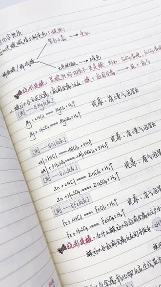 初三化学弯道超车就看这本笔记🔥必考考点方程和重点实验全收录 九年级下半学期化学定生死,🆘 寒假千万不能松懈。
你永远考不过一个假期能每天啃透一章化学笔记的孩子,学霸的“提分武器”找到了——就是这本 《晓彤化学手写笔记》
✅ 名师亲笔手写:整本书由老师亲笔编写,思路、重点、易错点手写标注,比印刷体更有温度,一看就懂!
✅ 体系超清晰:每个章节都有 【学习目标】 ,每天学什么、学多少,安排得明明白白,告别盲目!
✅ 考点一网打尽:初中所有必考方程式、核心实验、重难点,全部用鲜明色彩标出,像有了“考点高亮笔”!
✅ 重实验总结:重点实验从原理、步骤、现象到考点,一步图解到位,孩子看完就能抓住得分关键!
✅ 像查字典一样方便:哪里不会查哪里,无论是预习新课还是复习旧知,随时翻书,立刻解决!
寒假是化学“超车”的黄金期!用这本书,每天规划30分钟,系统学透一章,开学直接惊艳所有人!别等孩子掉队了才后悔!
#初中化学 #中考 #学霸秘籍 #干货 #初中学习方法