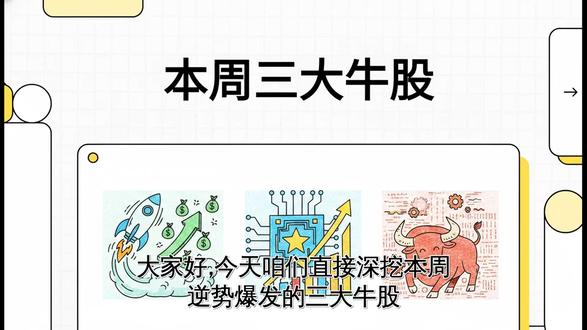 本周港股牛股 | 剂泰科技上市首周累涨近107% #标普500 #赚钱 #美股 #投资 #a股