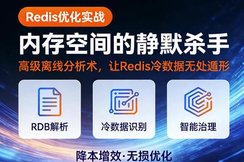 Redis 内存 30%-50% 被冷数据占用?离线解析 RDB 文件,无损识别闲置数据,搭配 AI 运维智能治理,不影响业务还能降本增效 #Redis #缓存治理 #冷数据识别 #AI 运维
