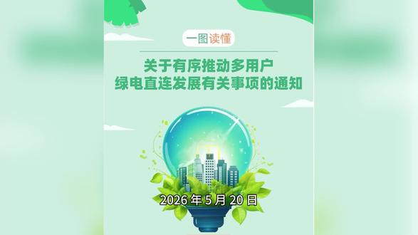 多用户绿电直连政策发布 2026 年 5 月 20 日,国家发展改革委与国家能源局联合发布《关于有序推动多用户绿电直连发展有关事项的通知》(发改能源〔2026〕688 号)。这一重磅文件的出台,是在 2025 年单用户绿电直连政策基础上的重大制度突破,标志着我国绿电直连正式从 “点对点” 单一供应模式,迈向 “点对多” 园区化、集群化发展新阶段。核心内容总结如下:
一、政策背景与目的
为破解高比例新能源消纳难题,在去年推出的“单用户绿电直连”政策基础上,针对各地反映的“无法满足多个用户需求”的问题,出台了本《通知》。旨在推动能源消费模式变革,满足工业园区、零碳园区等多用户的绿电直连需求,实现更高水平、更大范围的新能源就近消纳利用。
二、政策核心内容
1、定义与形态:在单用户模式基础上,拓展了适用范围和应用场景,重点支持工业园区、零碳园区等的用能清洁替代。
2、投资与建设:按照“以荷定源”原则确定项目规模,要求明确一个主责单位,负责项目内部电力设施的投资、建设与公平运营。
3、运行管理:明确项目与公共电网的安全责任边界,强调项目内部自平衡管理,以提升安全保障和应急能力。
4、交易与价格:
项目作为整体参与电力市场,内部可协调优化运行。
按就近消纳价格机制缴纳输配电费等费用。
探索建立基于分时计量的绿电溯源机制,并与绿证、碳核算衔接。
5、组织保障:明确了各相关管理机构和电网企业等的职责。
三、适用范围
包括:新建负荷;可拓展的存量单用户项目;有绿电消费需求的企业(如出口外向型企业、重点用能碳排放企业等);工业园区、零碳园区、增量配电网的全部或部分负荷。
四、主要创新点(相比单用户模式)
1、扩大范围:支持多类企业和园区场景。
建立调节激励机制:鼓励通过聚合柔性负荷、配置储能等方式提升项目整体调节能力与经济性,允许内部约定调节补偿。
2、强调自平衡:清晰界定与电网的责权,鼓励电网末端发展自平衡的产消融合模式,减轻大电网压力。
3、完善绿电溯源:建立小时级的精准绿电溯源机制,满足绿证、碳核算与国际溯源要求。
五、适合开展的企业类型
能够灵活调整用电负荷、响应电价信号的工商业企业。其用电灵活性有助于提升源荷匹配,降低项目对电网的依赖和用能成本。
六、下一步实施计划
国家发改委、能源局将指导地方细化要求,加强宣传解读与培训,并跟踪监测政策落实情况,推动项目有序建设。