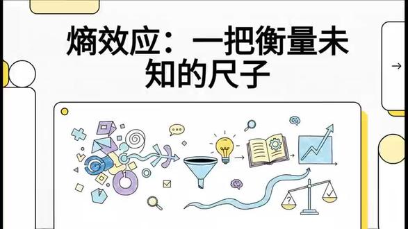 思维导读:熵效应