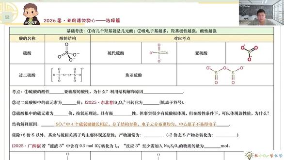 【2026高考化学】无机酸结构考点汇编 #高考化学#高考冲刺 #高考 #高考加油