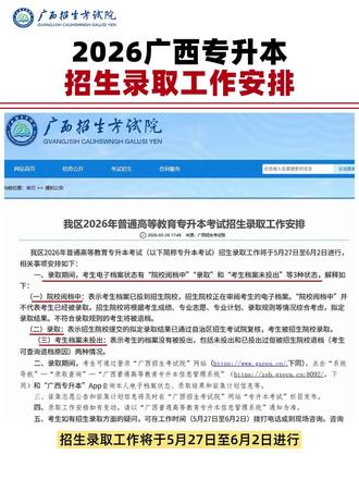 2026广西专升本录取工作安排🔥 我区2026年普通高等教育专升本考试(以下简称专升本考试)招生录取工作将于5月27日至6月2日进行,相关事项安排如下:
一、录取期间,考生电子档案状态有“院校阅档中”“录取”和“考生档案未投出”等3种状态,解释如下:
(一)院校阅档中:表示考生档案已投到招生院校,招生院校正在审阅考生的电子档案。“院校阅档中”并不代表考生已经被录取。招生院校将根据考生成绩、专业志愿、专业计划、录取规则等情况综合考虑,拟定录取结果。不符合录取规则的考生将被退档。
(二)录取:表示招生院校提交的拟定录取结果已通过自治区招生考试院复核,考生被招生院校录取。
(三)考生档案未投出:表示考生的档案没有被投出,包括未投出和已投出过但被招生院校退档(考生可查询退档原因)两种情况。
录取期间可在广西招生考试院查询#广西专升本 #广西招生考试院 #专升本 #志愿填报 #录取结果