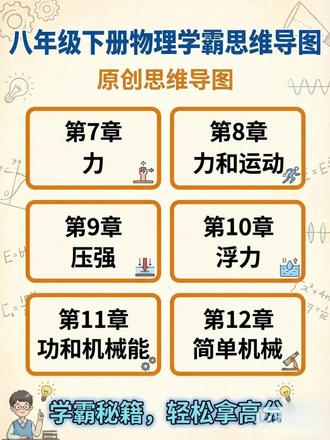 八年级物理逆袭神器一张图看懂重难点 谁懂啊!家有初二娃的物理终于有救了😭
这套学霸思维导图 + 考点图解,把八年级下册物理的力、压强、浮力、功和机械能这些难啃的知识点,全都做成了漫画式知识卡!
✅ 有用功、额外功、总功的区别,一张图就讲透
✅ 潜水艇、密度计的浮力原理,看完就忘不掉
✅ 公式、定义、实例全在一张图里,不用再翻厚书
我家娃之前对着物理书一脸懵,现在看这些图居然能自己讲题了!
视觉化的学习方式真的太适合初中生了,知识点不再是枯燥的文字,变成了好记又有趣的漫画。
老师省心,家长也终于不用跟着焦虑了!
推荐给所有被物理虐过的初二家长,早用早提分!💯
#八年级物理 #初中物理 #学霸笔记 #物理思维导图 #初二物理 #中考物理 #学习资料 #家长必看 #视觉学习 #提分神器