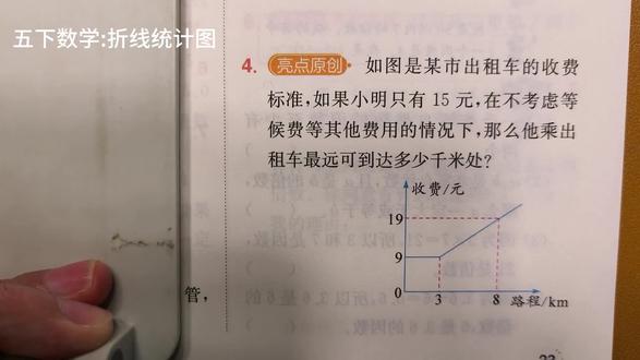 五下数学:折线统计图#小学数学