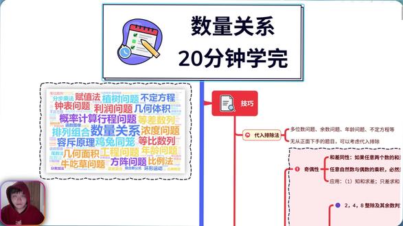 【数量关系】20分钟学完,思维导图笔记 #数量关系 #省考 #事业单位 #行测 #申论
🔥关注卷云,每天10分钟,上岸好轻松