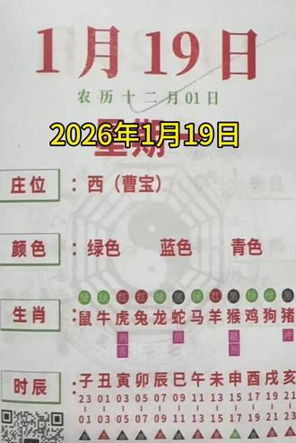 2026年1月19日红黑日历解读#麻将#红黑日历#麻将技巧