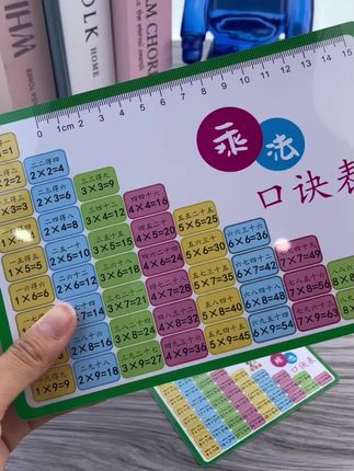 #乘法口诀表#九九乘法表 #乘法口诀表 #使用方便#防水防尘#