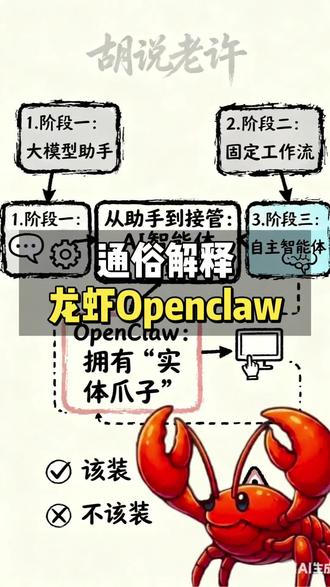 我并不建议大家盲目跟风,听完你就懂它是啥,改不改装#openclaw#智能体