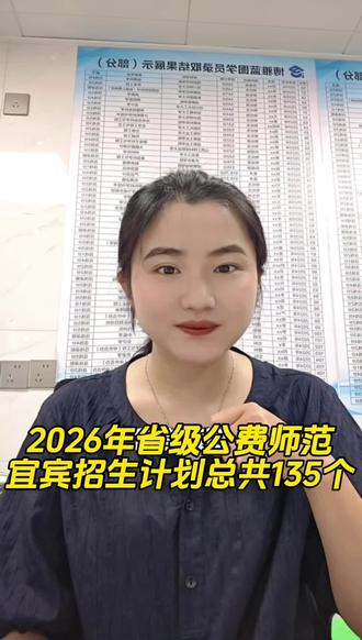 2026年省级公费师范计划出来了,宜宾哪些区县有名额?#高考志愿填报#大学#四川新高考#省级公费师范#家长必读