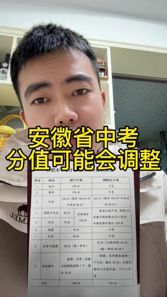 安徽省中考分值可能会调整,大家注意一下 #中考改革