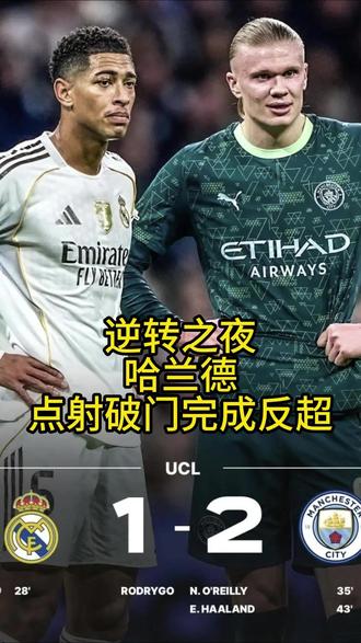 逆转之夜 曼城客场2-1战胜皇马 哈兰德点射破门完成反超! #足球 #哈兰德 #曼城vs皇马