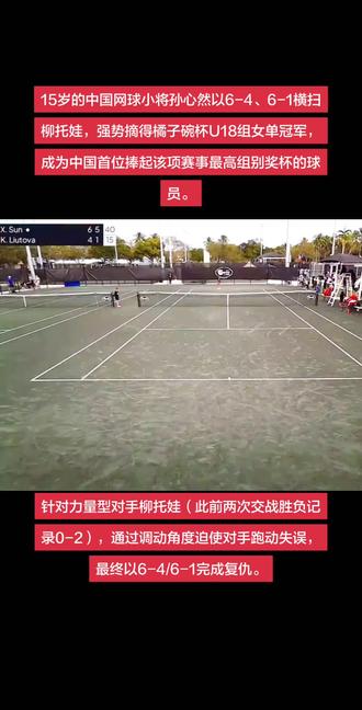 孙心然成为中国首位捧起橘子碗杯最高组别冠军🏆的球员 15岁的中国网球小将孙心然在2025年12月14日的历史性突破,——她以6-4/6-1横扫柳托娃,强势摘得橘子碗杯U18组女单冠军,成为中国首位捧起该项赛事最高组别奖杯的球员。橘子碗杯(J500)被誉为"青少年第五大满贯",历届冠军包括高芙、安德莱斯库、肯宁等顶尖球员。孙心然此次夺冠填补了中国网球的空白——2018年郑钦文曾在该赛事决赛中惜败高芙屈居亚军。即时排名跃升。
夺冠收获500积分,青少年世界排名从第26位飙升至第15位,锁定2026年澳网青少年组种子席位。
2025年10月26日,在ITF埃及沙姆沙伊赫W15赛决赛中以6-1/6-0碾压俄罗斯选手阿尔捷梅娃,以15岁95天刷新李娜保持24年的纪录,成为中国最年轻职业赛单打冠军。打法特点:底线扎实、线路组合多变,擅长抢攻二发并配合网前放短。2026年将首次完整征战四大满贯青少年组,与耿心乐、林禹君组成"10后小花军团"。#孙心然 #郑钦文 #李娜 #网球#橘子碗杯