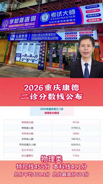 2026重庆康德二诊分数线公布 #2026高考#高考志愿填报
