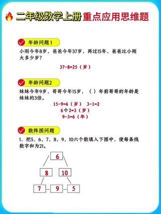 高频附加题思维训练,每天让孩子练一练,提升数学思维,遇到同类题型会举一反三,数学越越自信#数学思维 #附加题 #学习数学 #小学数学