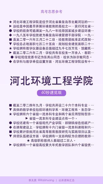 河北环境工程学院:志愿填报宝典:核心优势与冷门数据洞察 🎓河北环境工程学院60秒了解。
河北环境工程学院是位于河北省秦皇岛市的一所全日制公办本科普通高等学校。该校由河北省人民政府与生态环境部共建,是中国较早开展环境教育的高校之一。
📺 完整版见主页 #河北环境工程学院 #硬核理工 #工程之路 #择校指南 #志愿参考