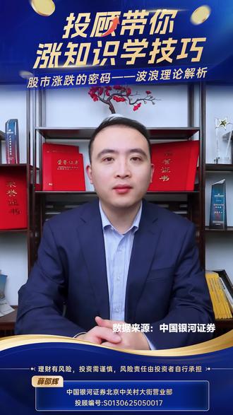 股市涨跌的密码:波浪理论解析
#股市 #财经知识 #股票