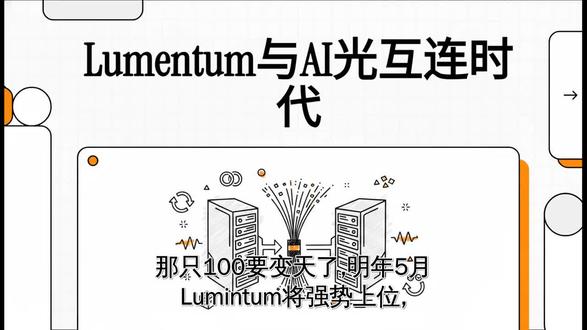 “站在光里”的Lumentum闯入纳指100 #标普500 #赚钱 #美股 #投资 #a股