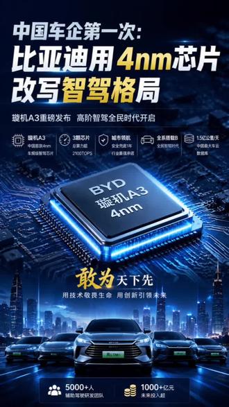 中国车企第一次:比亚迪用4nm芯片改写智驾格局 #比亚迪 #璇玑A3 #智驾兜底#智驾平权